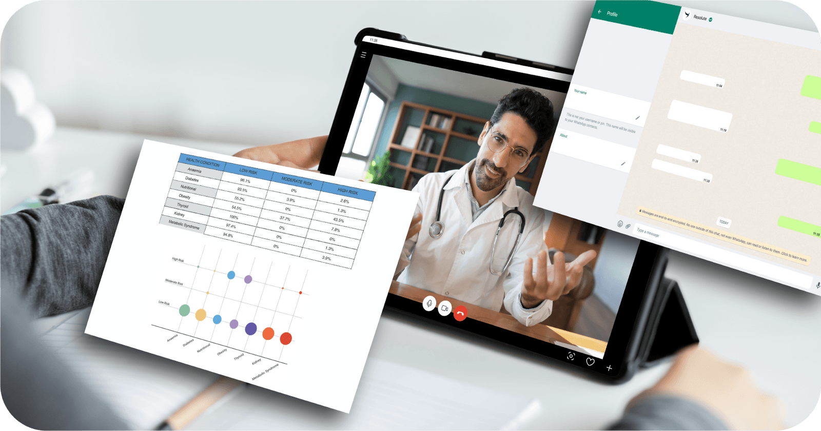 Resolute for Workplace